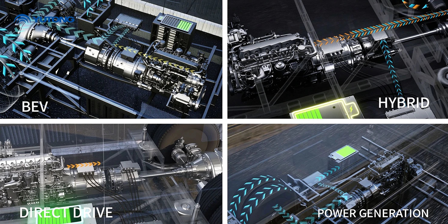 Maximizing Energy Efficiency: A Deep Dive into Yutong DMT Hybrid Technology Maximizing Energy Efficiency: A Deep Dive into Yutong DMT Hybrid Technology