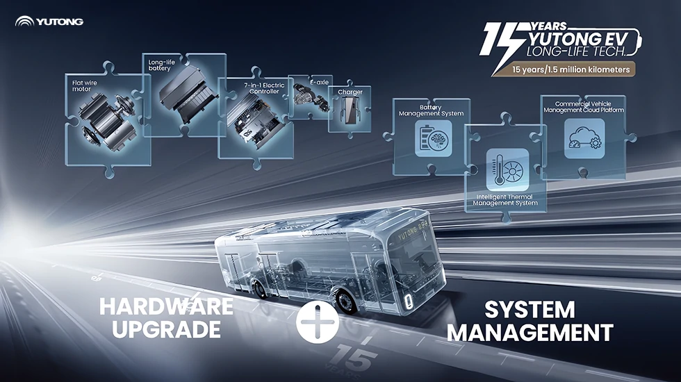 Yutong EV Long-life Tech